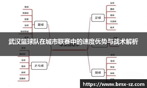 武汉篮球队在城市联赛中的速度优势与战术解析