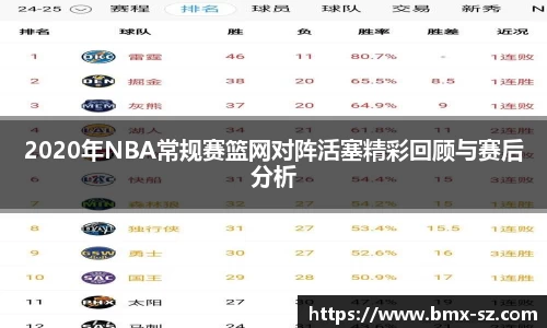 2020年NBA常规赛篮网对阵活塞精彩回顾与赛后分析